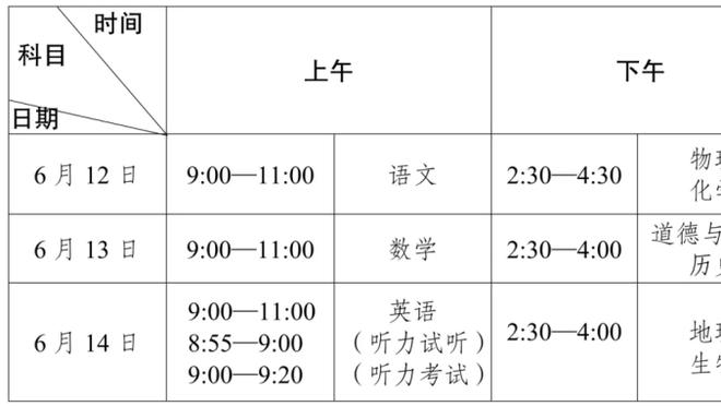 延续炸裂表现！贾勒特-阿伦17中15空砍30分12板6助2帽