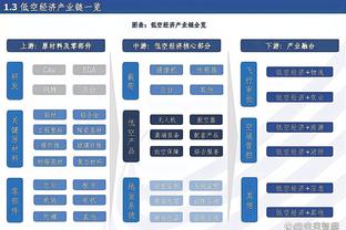 美记：火箭寻求补充替补中锋深度 以便在申京下场后搭档伊森