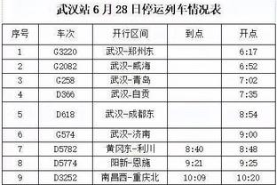 巴恩斯15中3仅得7分！猛龙主帅：这不是预期的水准 整个球队也是