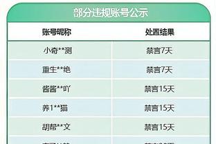 西班牙球员历史最高德转身价榜：罗德里1.1亿欧第1，佩德里第2